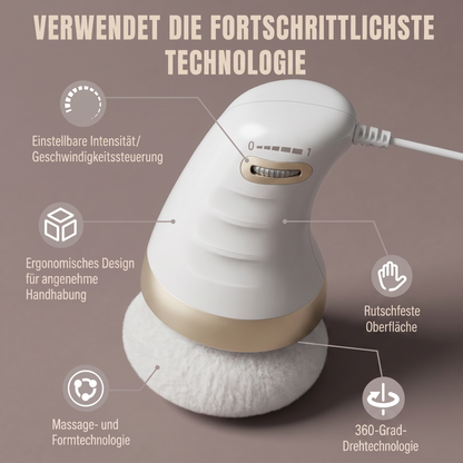 Formira - Bodysculpt Bündel